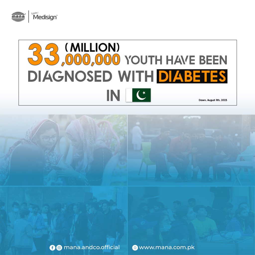 33 Million Pakistani Youth Diagnosed